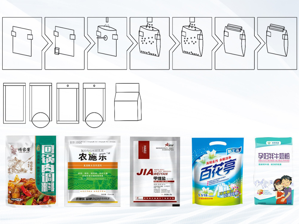 给袋式一级大香蕉黄片工作流程与袋型