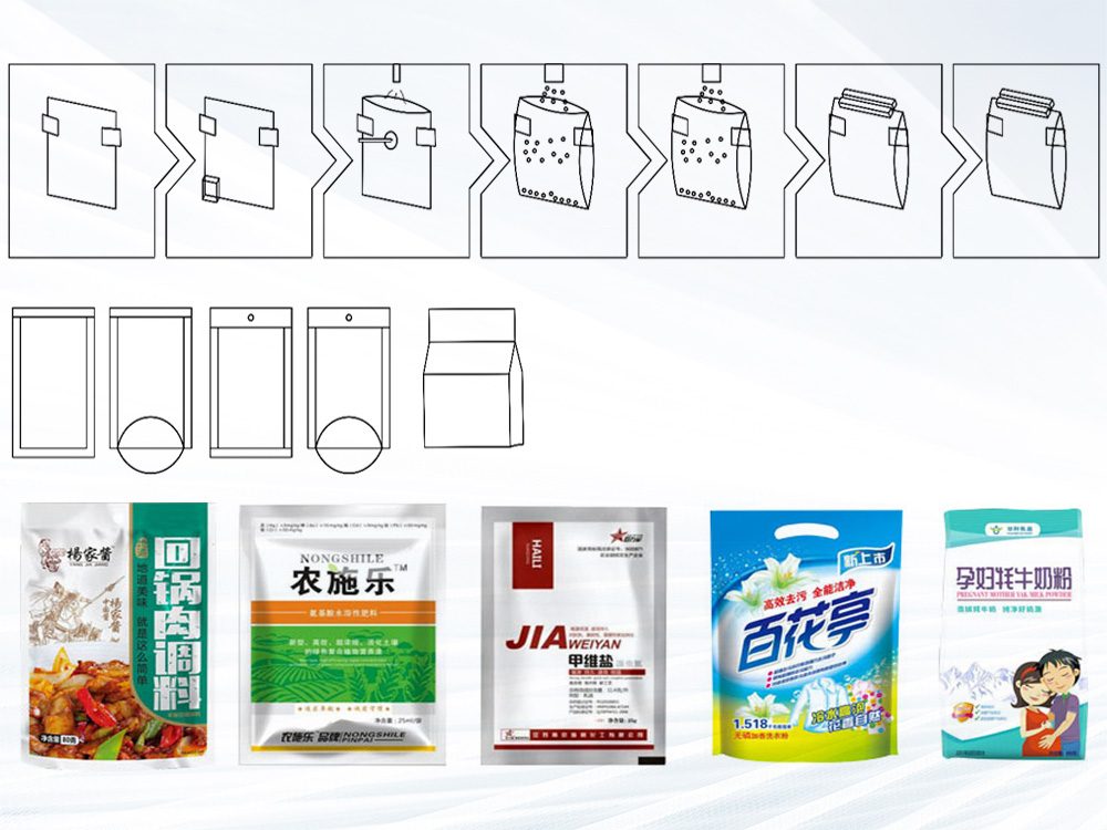 给袋式一级大香蕉黄片工作流程