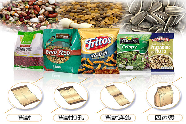 电子秤一级大香蕉黄片主要适用领域
