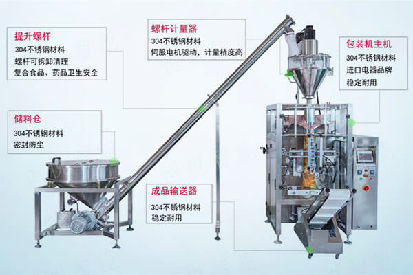 全自动玉米淀粉一级大香蕉黄片配套