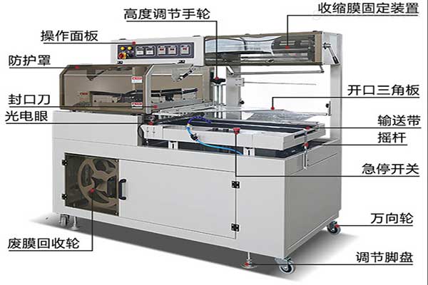 全自动热收缩膜一级大香蕉黄片工作原理及结构特点