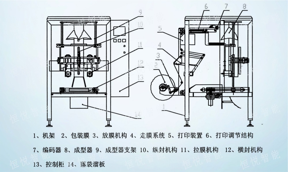 立式一级大香蕉黄片故障维修