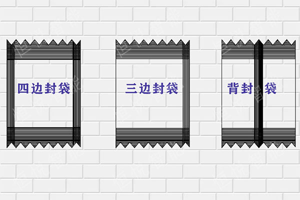 边封、四边封及背封袋型